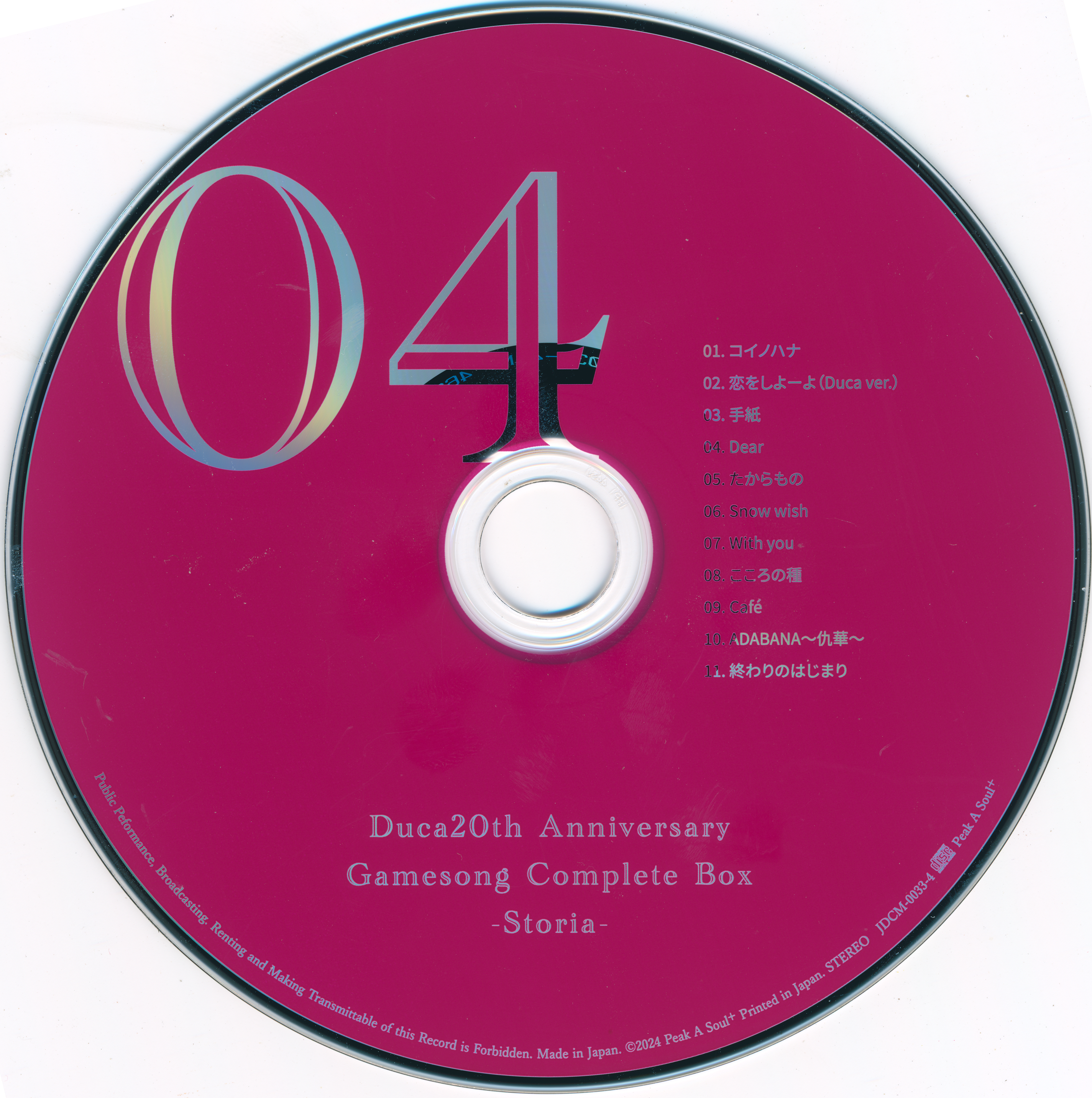 Duca 20thAnniversary COMPLETE BOX Storia